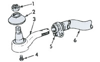 Tie Rod Assembly